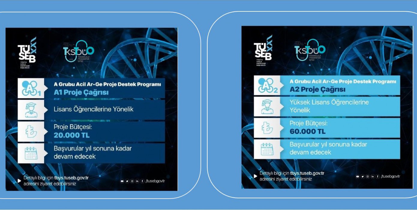 Lisans ve Yüksek Lisans Öğrencilerine Tüseb A Grubu Proje Destek Programı Çağrıları Açıldı