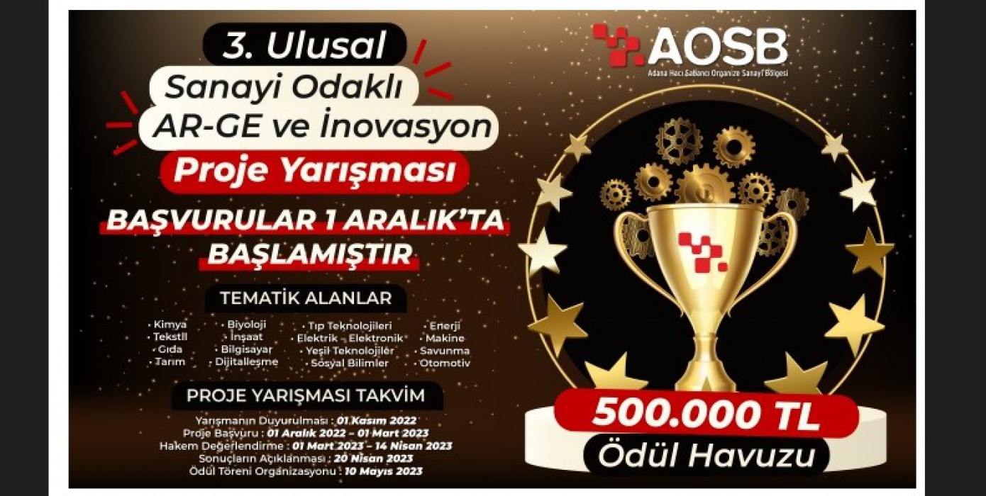 3. Ulusal Sanayi Odaklı AR-GE ve İnovasyon Yarışması