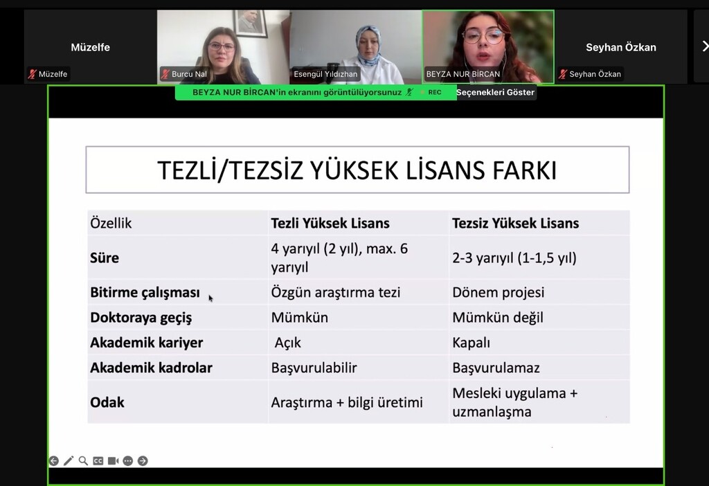Mezun–Son Sınıf Öğrenci Etkileşimi Webinari Yoğun İlgi Gördü - 8