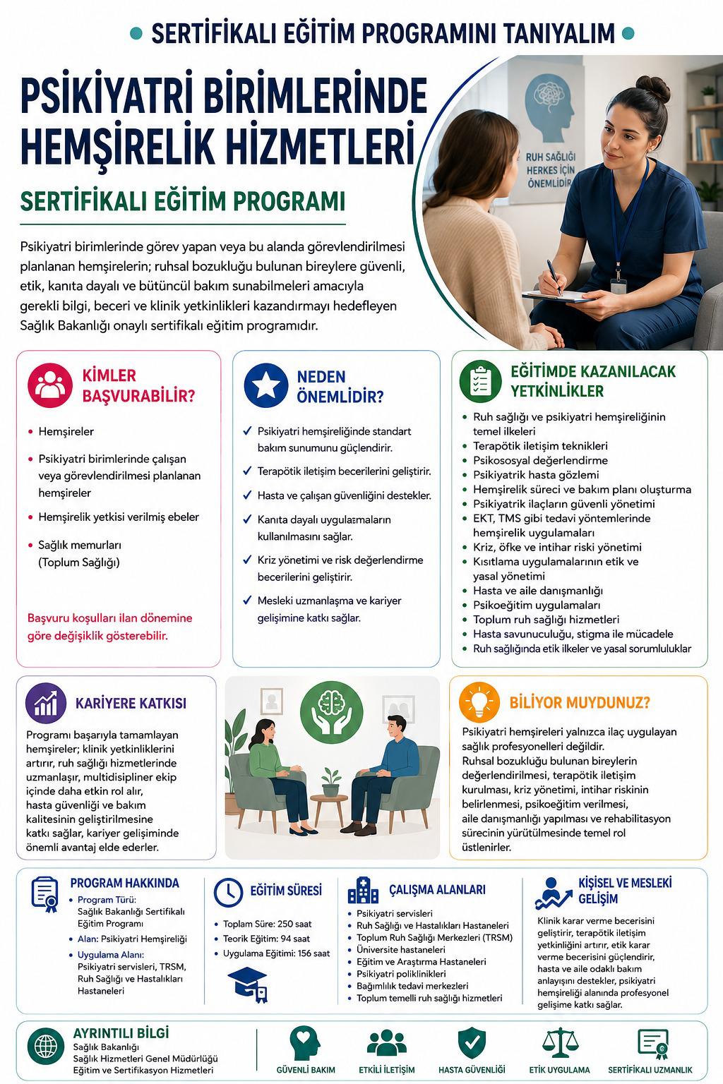 Hemşirelikte Sertifika Programları - 3