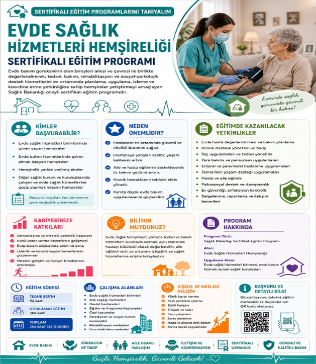 Hemşirelikte Sertifika Programları - 11