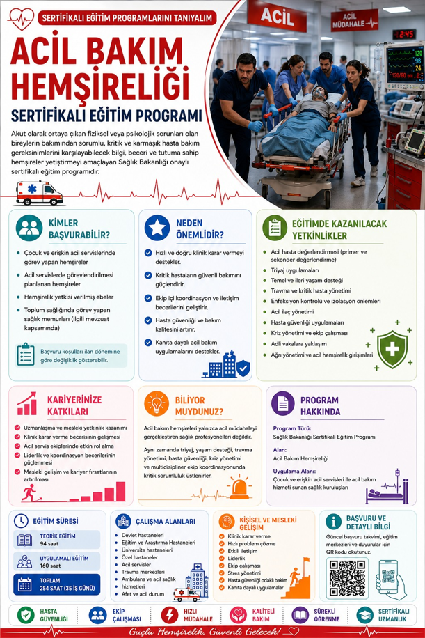 Hemşirelikte Sertifika Programları - 10