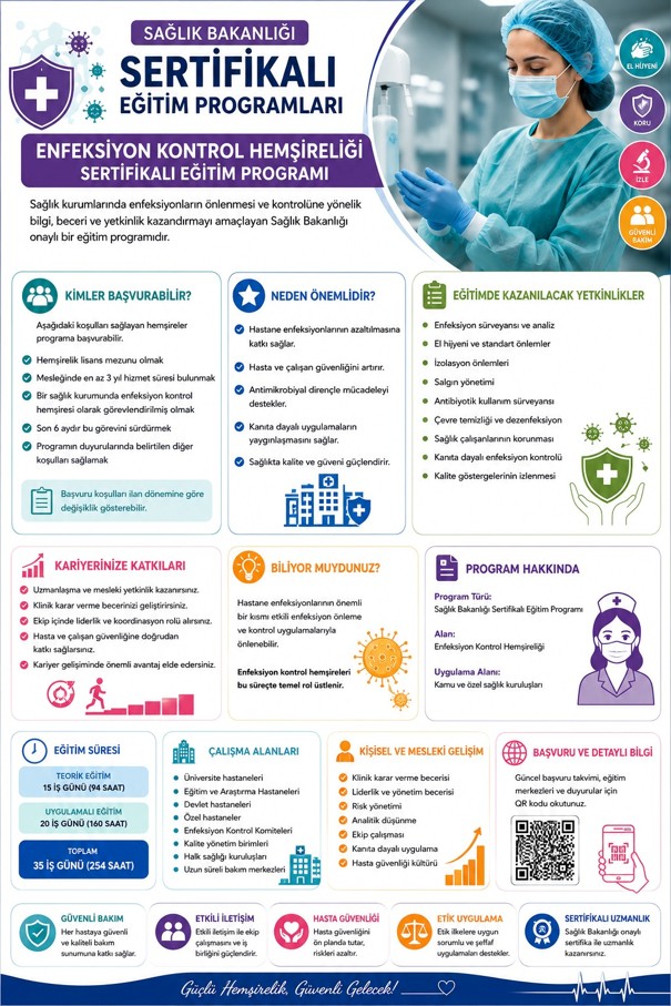 Hemşirelikte Sertifika Programları - 12