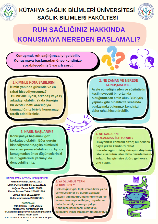 Hemşirelik Bölümü Öğrencilerinden 10 Ekim Dünya Ruh Sağlığı Günü’nde Farkındalık Mesajı - 15